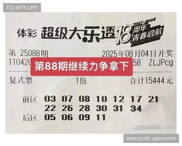 第20080期彩票开奖结果查询与中奖号码公布